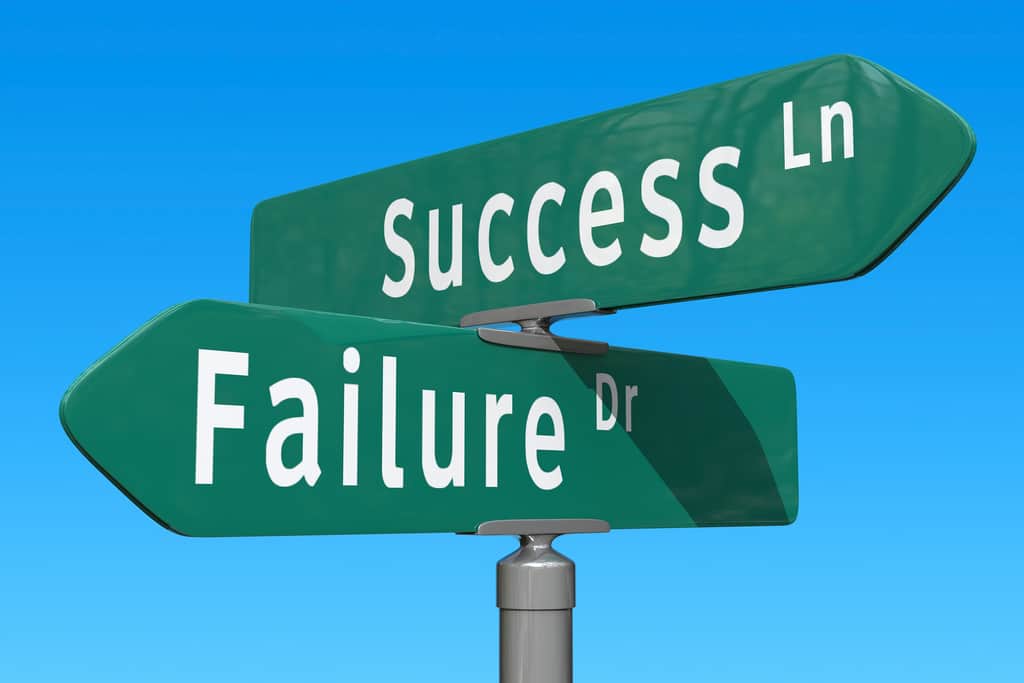 It’s Official: Content Marketing is Synonymous with the Word FAILURE