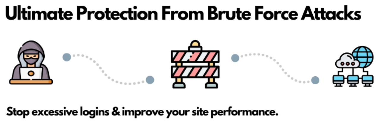 30+ Best Free WordPress Plugins in 2021: A Curated List